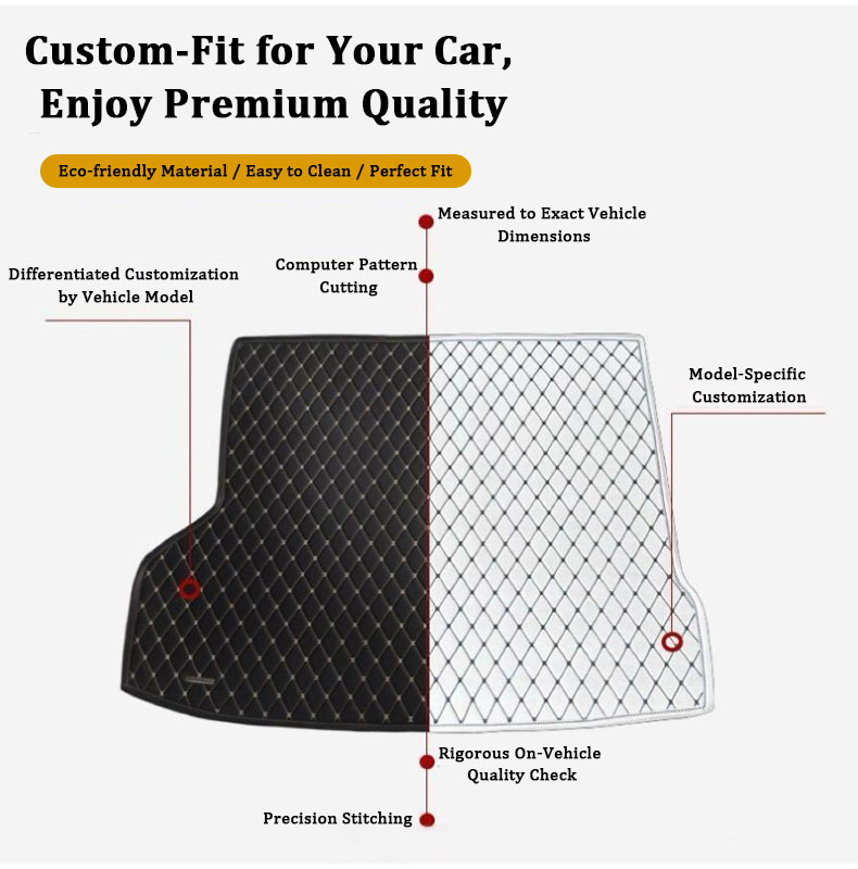 Rear Trunk Mats For BMW X3 202 - Leather Cleaner Interior 评论和价格